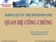 Bài giảng Quan hệ công chúng - ThS. Nguyễn Hoàng Sinh (ĐH Mở TP.HCM)