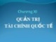 Bài giảng Quản trị kinh doanh quốc tế: Chương 10 - ThS. Trương Thị Minh Lý