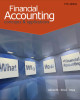 Ebook Financial accounting: Concepts & applications (11th edition) - Part 1