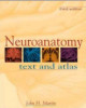 Ebook Neuroanatomy - Text and atlas (3/E): Part 2