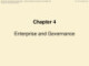 Bài giảng Quản trị doanh nghiệp (Corporate Management) – Chapter 4: Enterprise and governance