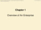 Bài giảng Quản trị doanh nghiệp (Corporate Management) – Chapter 1: Overview of An Enterprise